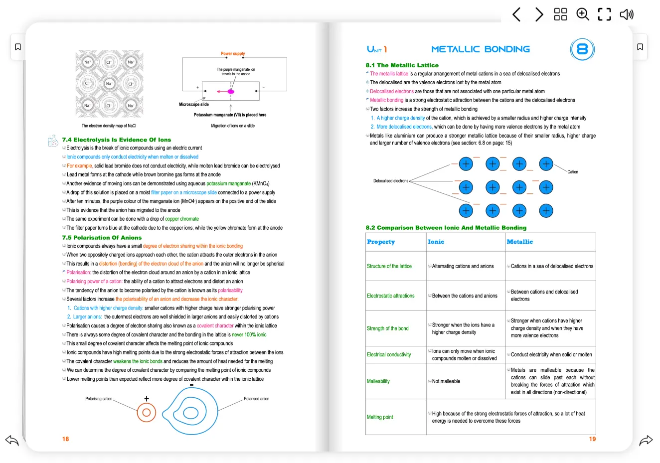 IAL Unit 2 Chemistry Complete Course - Image 3