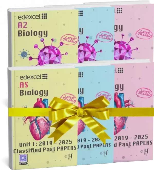 IAL Solved Past Papers Units 1 ⮕ 6 Package