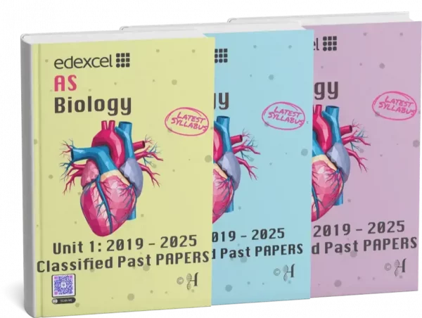 IAL Solved Past Papers Units 1 + 2 + 3
