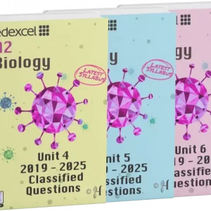 IAL Solved Past Papers Units 4 + 5 + 6