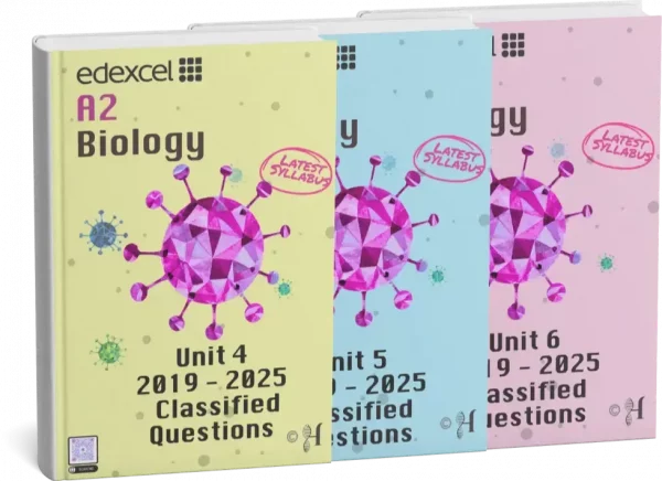 IAL Solved Past Papers Units 4 + 5 + 6
