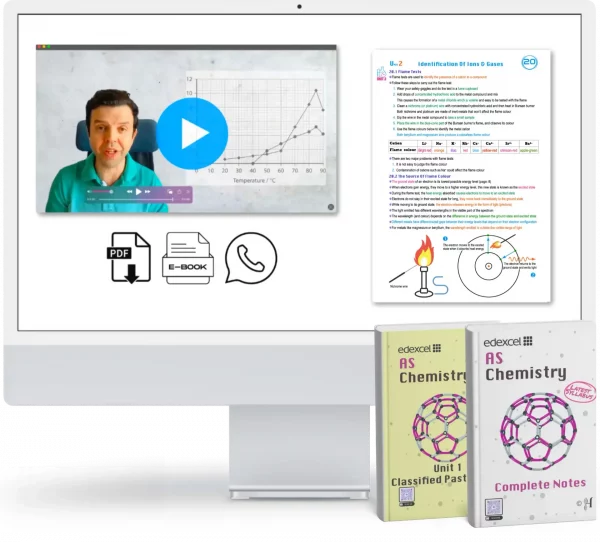 IAL Unit 1 Chemistry Complete Course