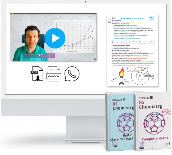 IAL Unit 2 Chemistry Complete Course
