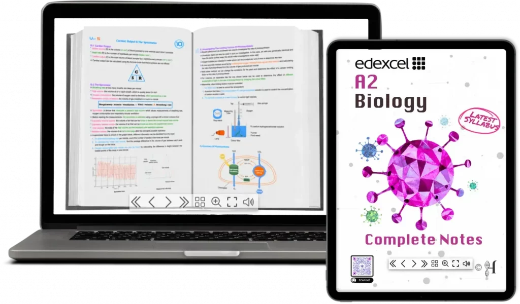 IAL A2 Biology eBook + Interactive Quizzes & Flashcards — Unit 5