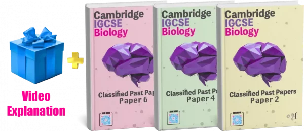 IGCSE Biology Solved Past Papers