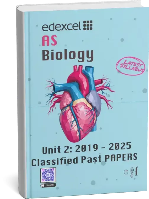 IAL Solved Past Papers Unit 2