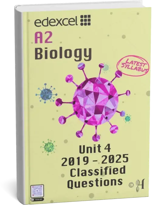 IAL Solved Past Papers Unit 4
