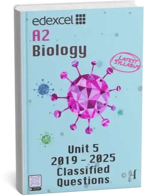 IAL Solved Past Papers Unit 5