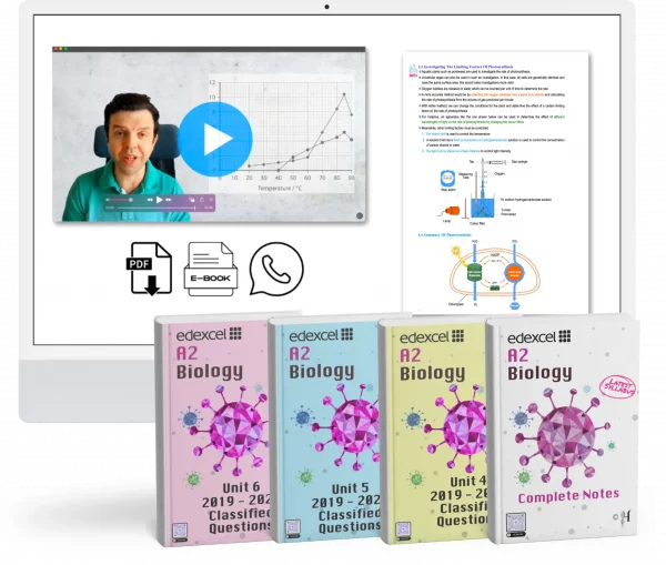 IAL A2 Biology 34 Live Classes course (Units 4, 5 & 6)