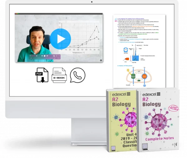 IAL Unit 4 Biology Complete Course