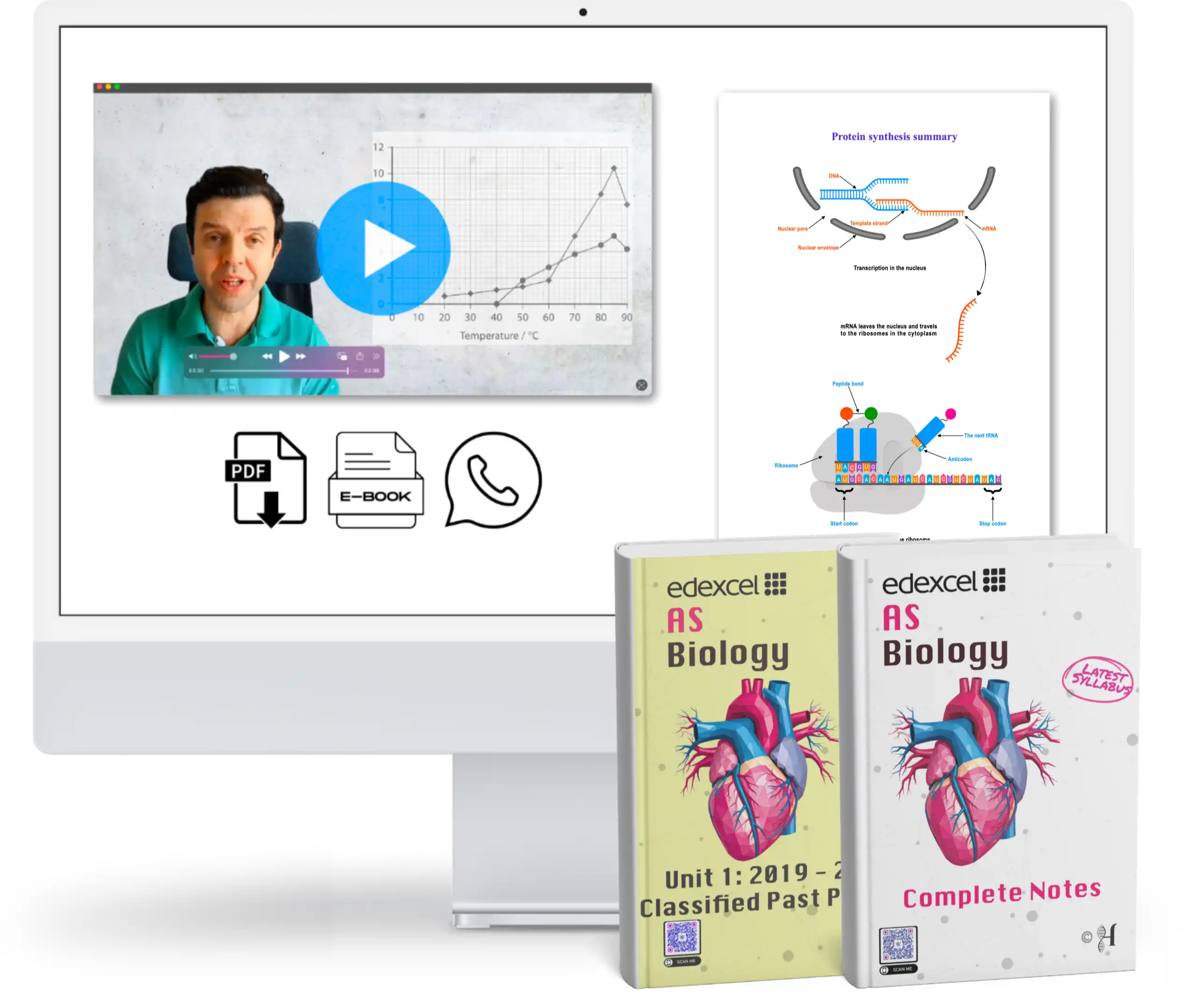 IAL Unit 1 Biology Complete Course