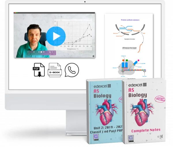 IAL Unit 2 Biology Complete Course