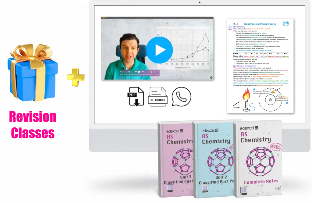 IAL Chemistry Units 2–3 Complete Exam System (WCH12–WCH13)