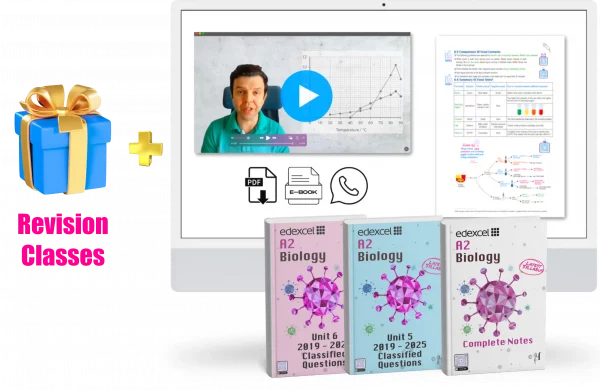 IAL Units 5 + 6 Biology Complete Course