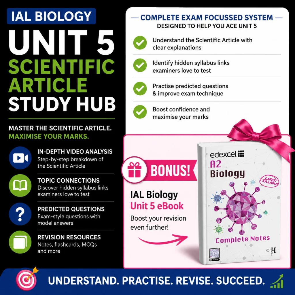 IAL Biology Unit 5 Scientific Article June 2026 Study Hub
