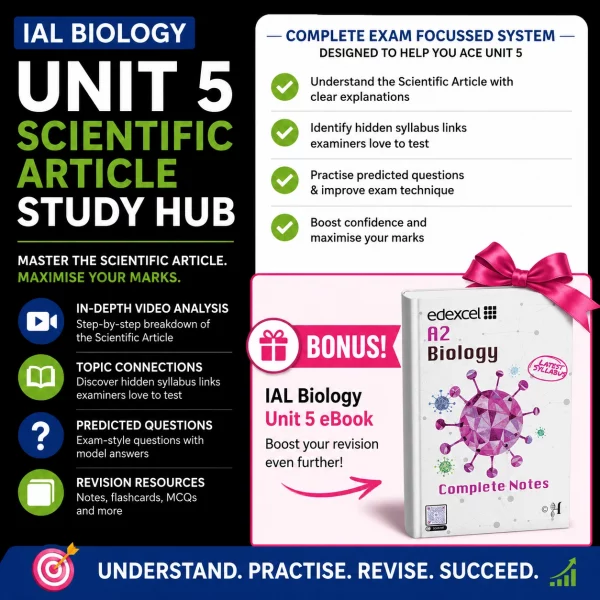 IAL Biology Unit 5 Scientific Article June 2026 Study Hub