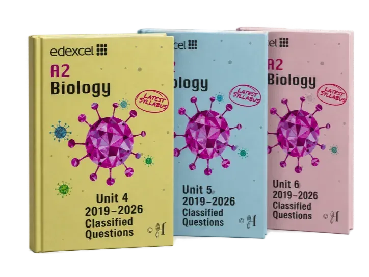 Edexcel IAL A2 Biology solved past papers package for Units 4, 5 and 6