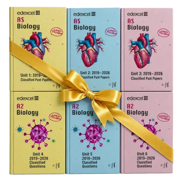 Edexcel IAL Biology complete solved past papers package Units 1 to 6, 2019 to 2026