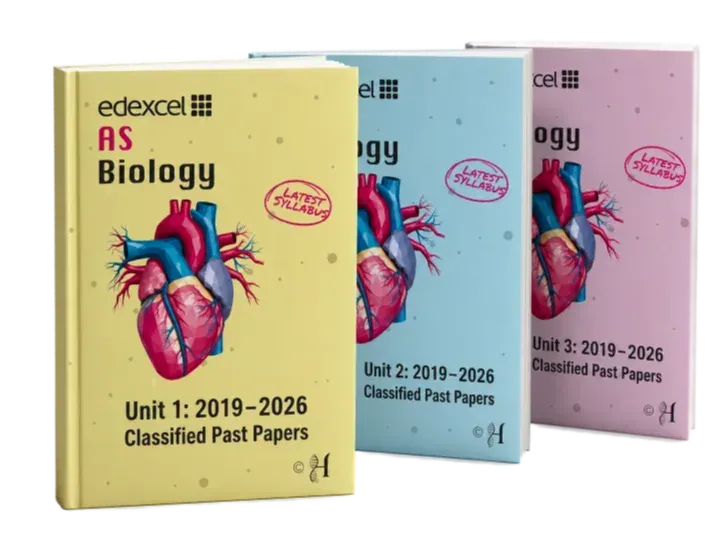 Edexcel IAL AS Biology Units 1–3 solved past papers 2019–2026