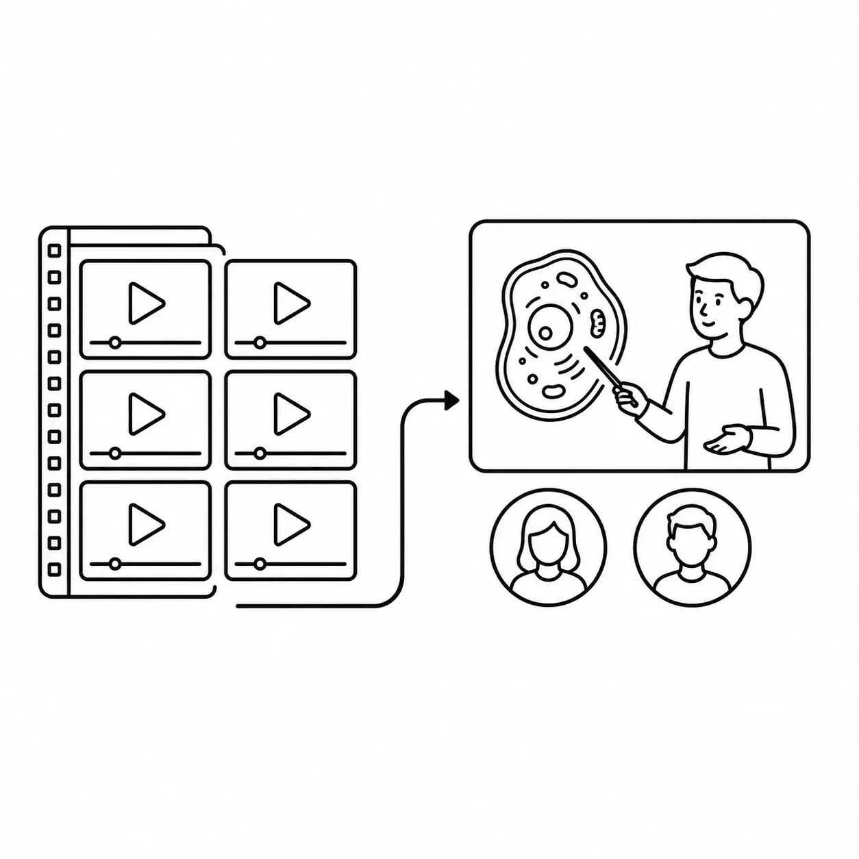 Line illustration showing recorded video lessons and live revision classes for IAL A2 Biology