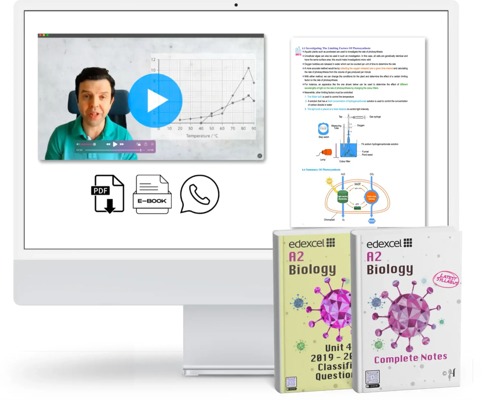 IAL Biology Unit 4 (WBI14) course package