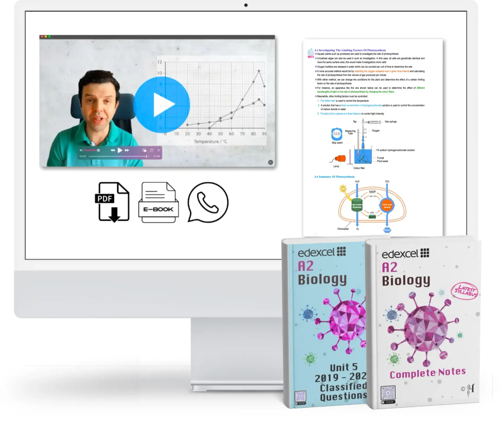 IAL Biology Unit 5 (WBI15) course package