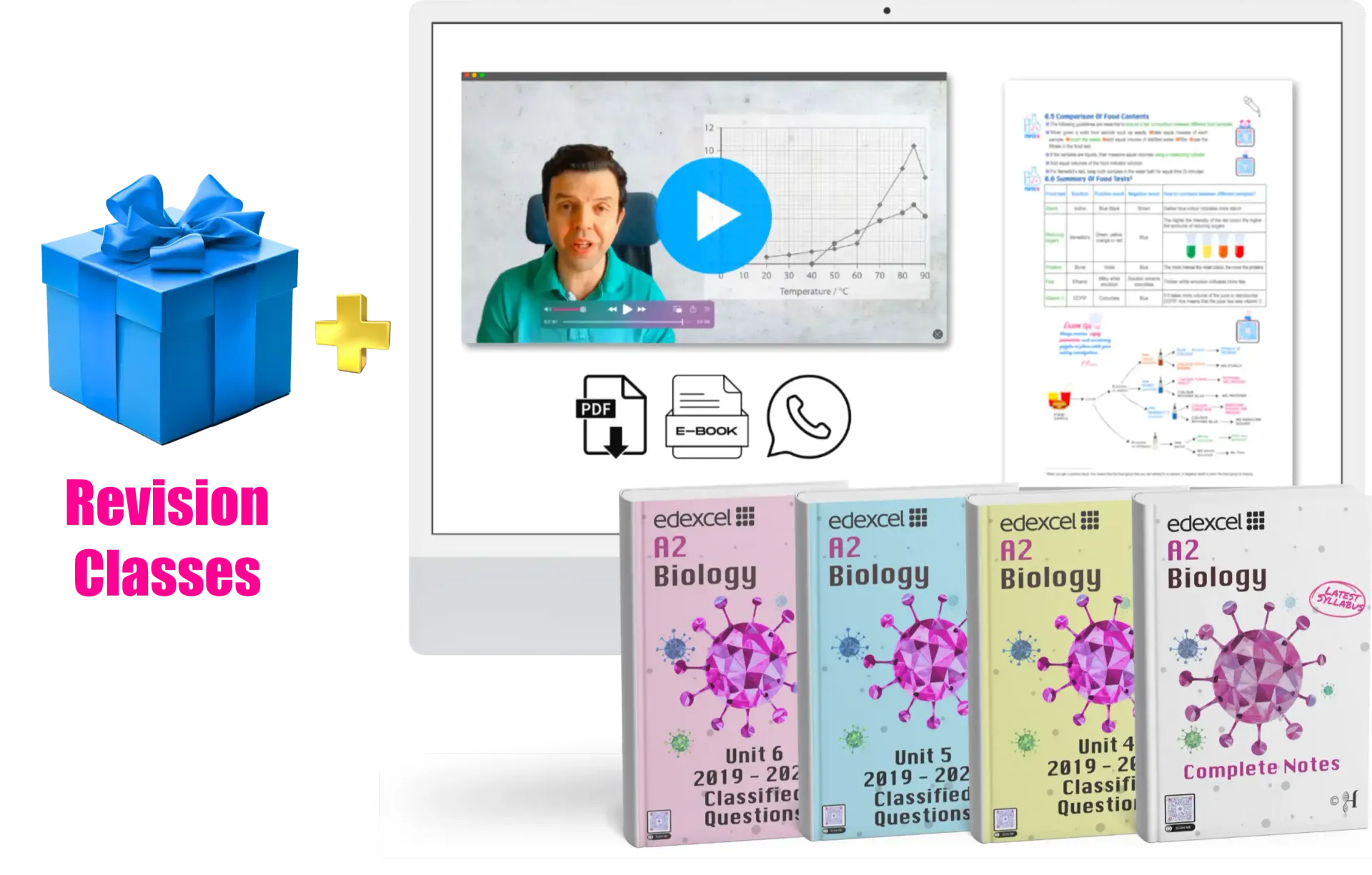 IAL AS Biology Units 1-3 full course package - videos, notes and solved past papers
