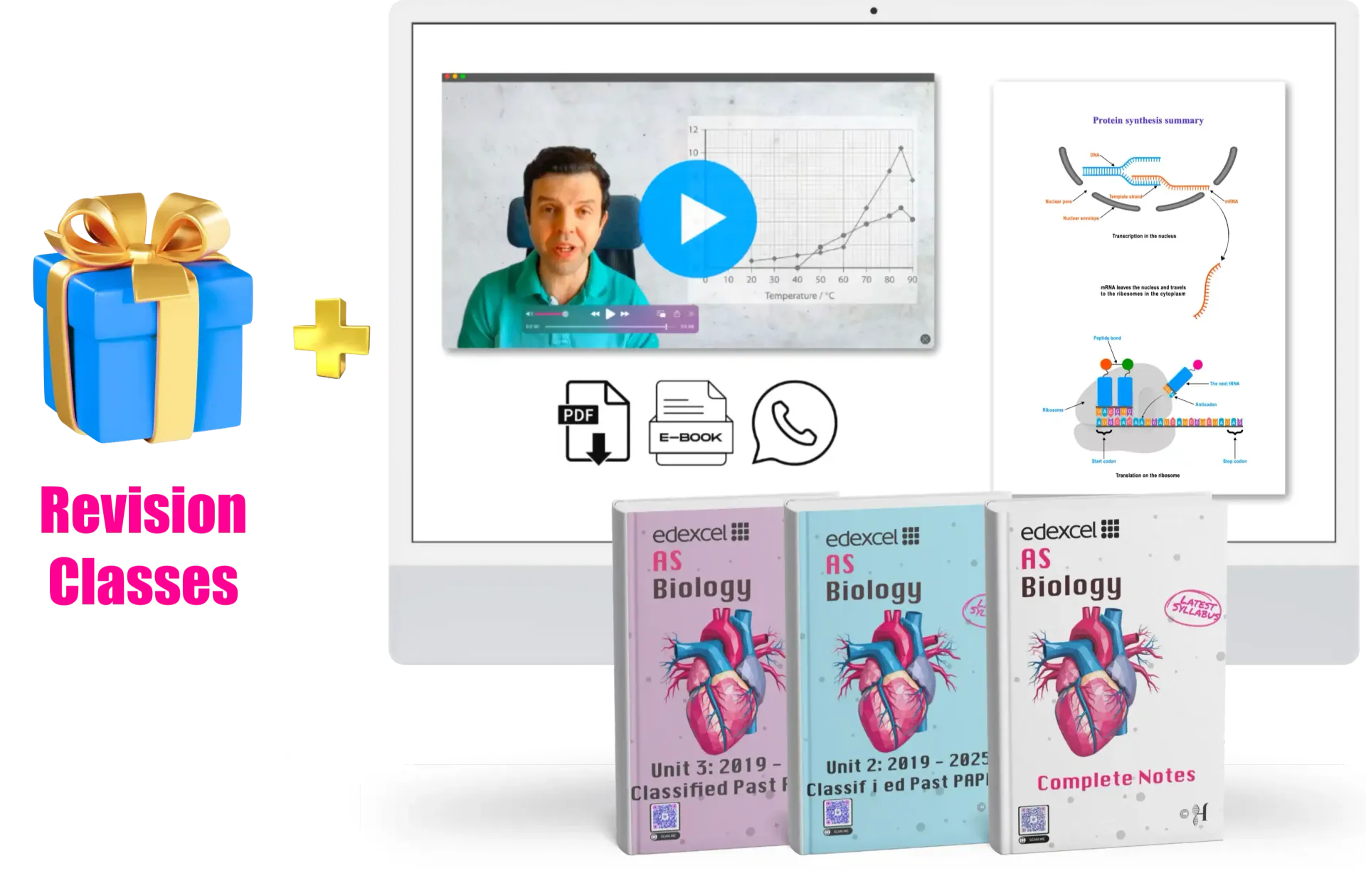 IAL Biology Units 2 and 3 course package with practical training