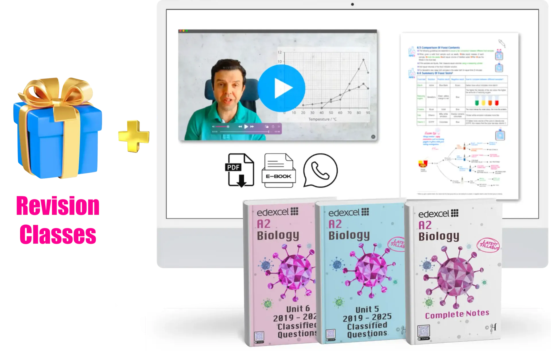 IAL Biology Units 5 and 6 course package with practical training