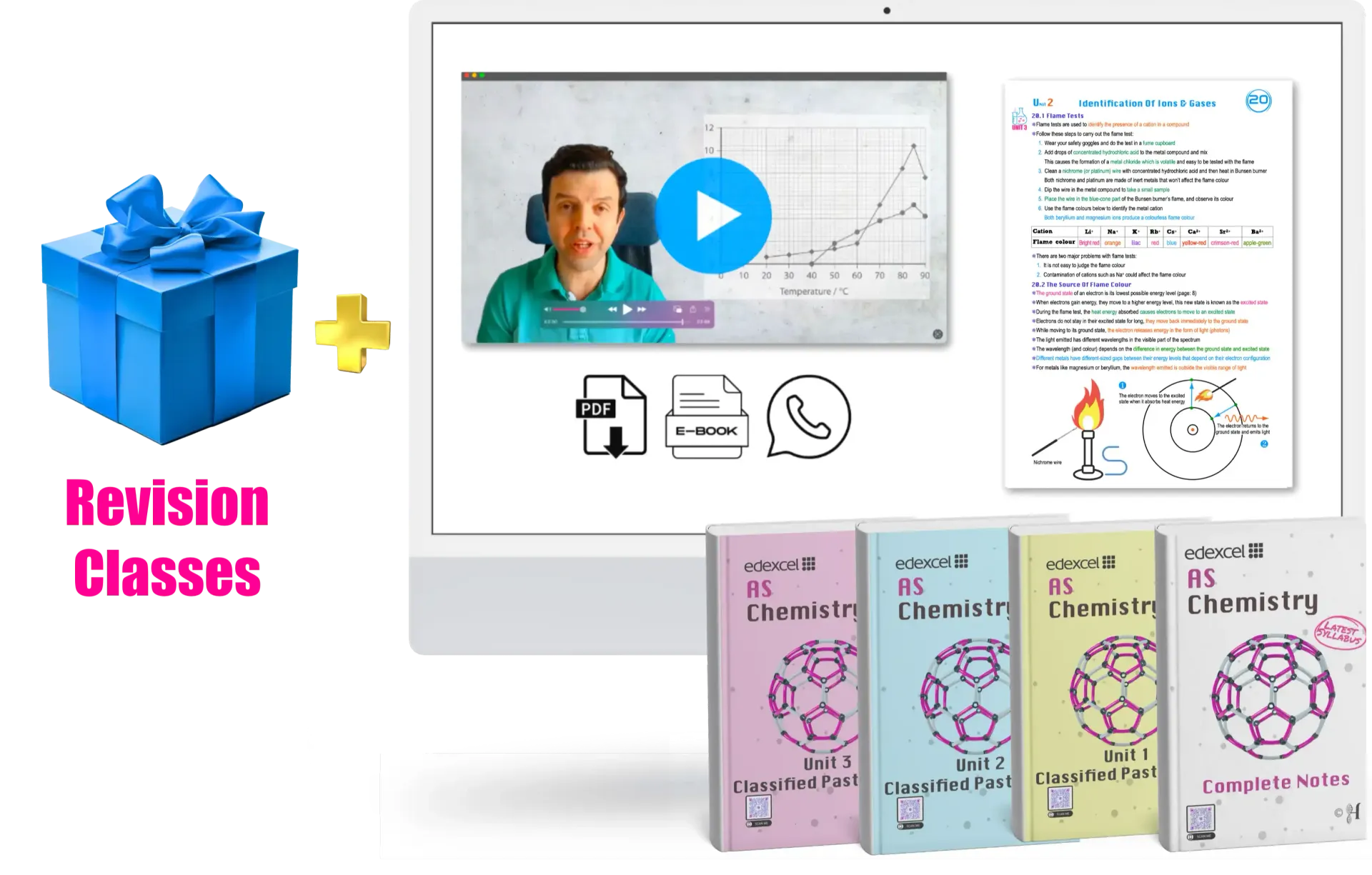 IAL Chemistry full course - videos, notes and solved past papers