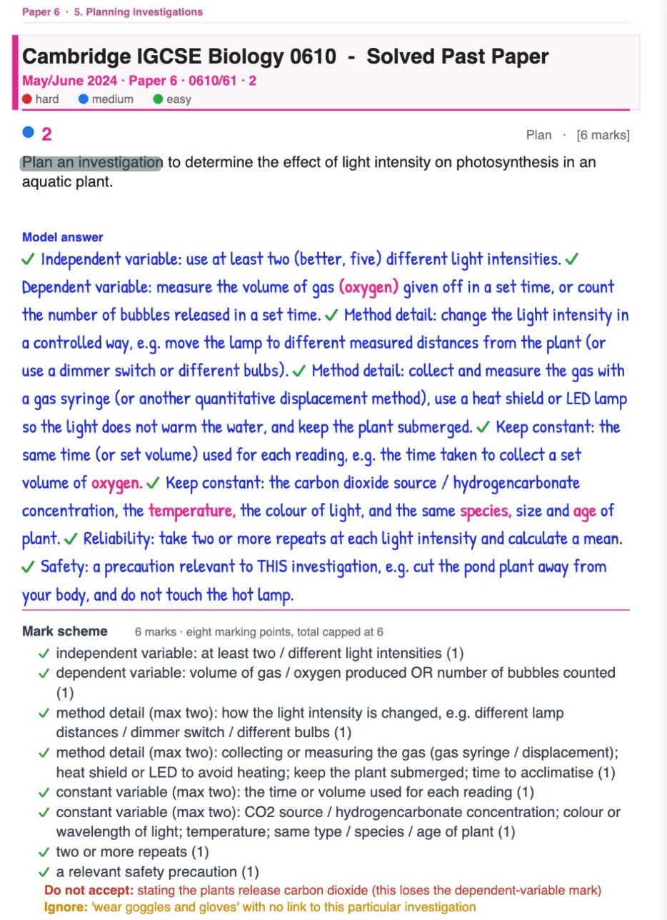 A solved Paper 6 planning question from the Chem Bio flipbook: plan an investigation into the effect of light intensity on photosynthesis in an aquatic plant, with the model answer and the eight-point mark scheme capped at six