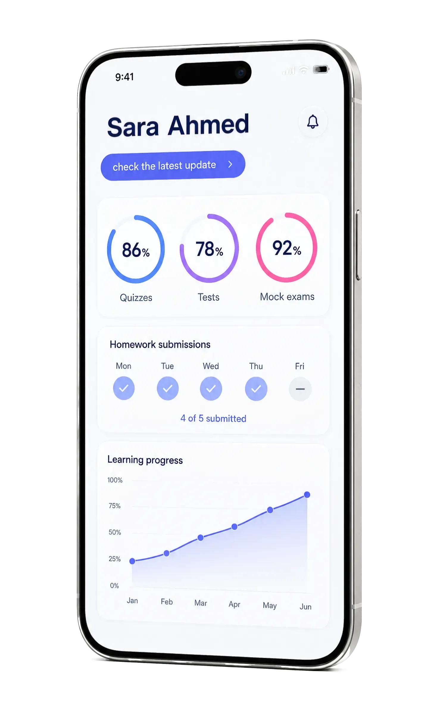 Progress tracking app showing a student’s quiz, test, mock exam, homework and monthly progress for Chem Bio IAL live classes