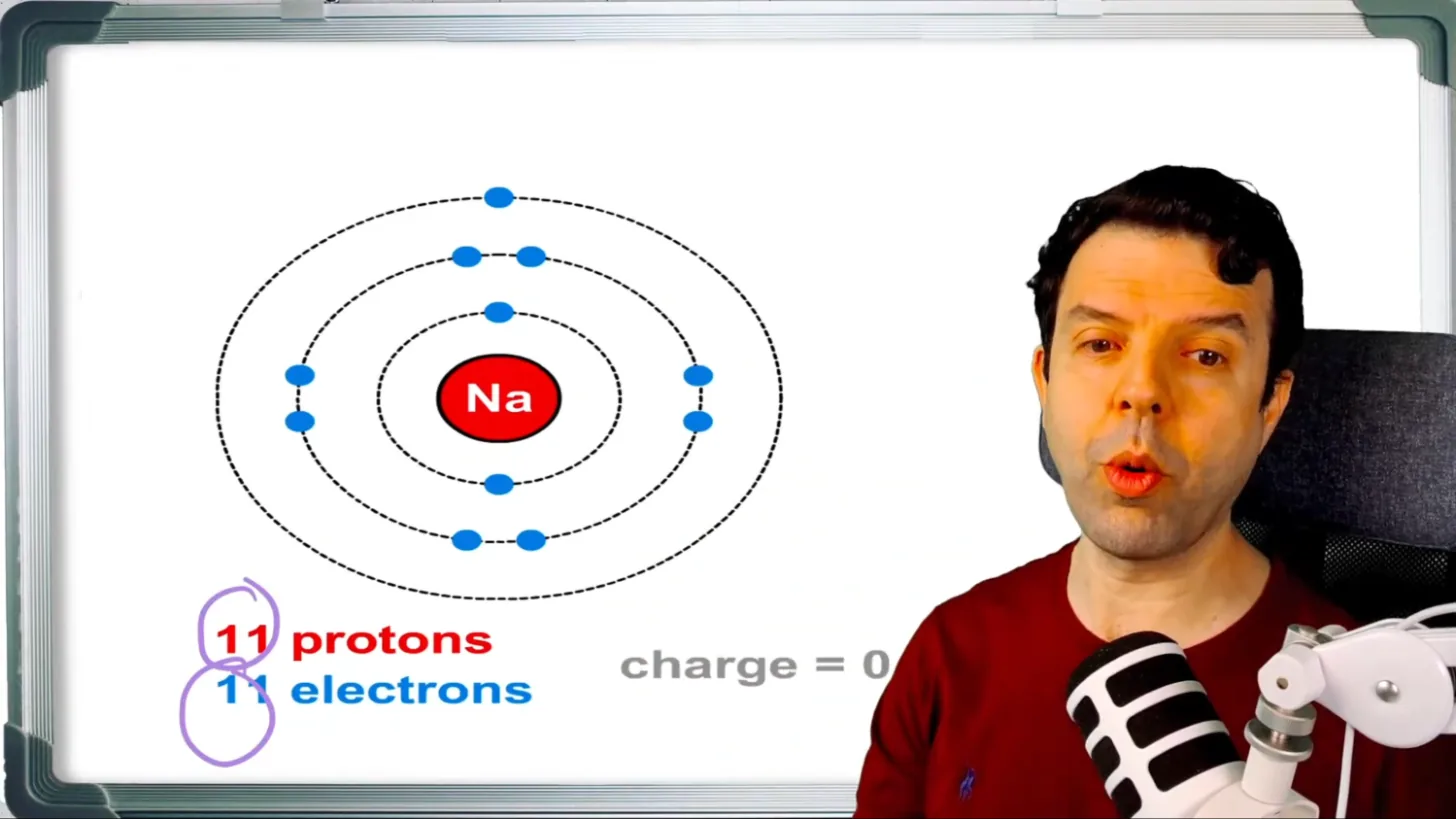 Live online IGCSE Chemistry class on ionic bonding, showing a sodium atom with 11 protons